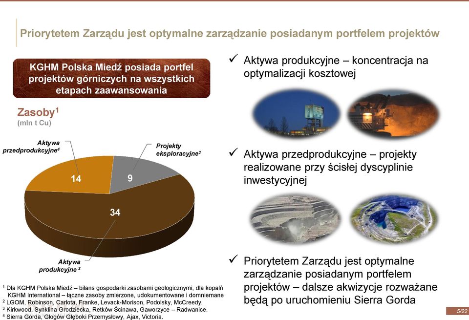 34 Aktywa produkcyjne 2 1 Dla KGHM Polska Miedź bilans gospodarki zasobami geologicznymi, dla kopalń KGHM International łączne zasoby zmierzone, udokumentowane i domniemane 2 LGOM, Robinson, Carlota,