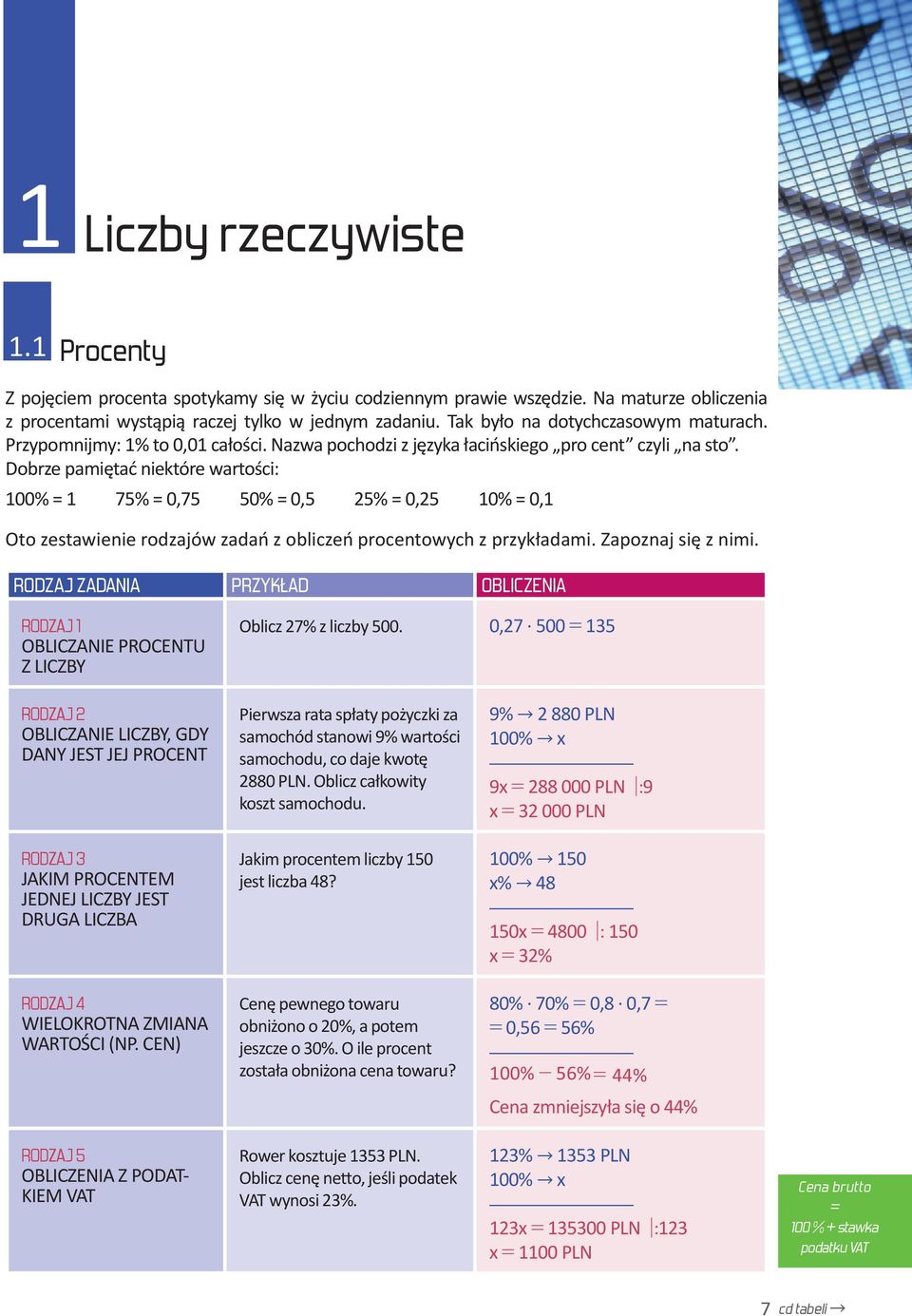 Dobrze pamiętać niektóre wartości: 100% = 1 75% = 0,75 50% = 0,5 25% = 0,25 10% = 0,1 Oto zestawienie rodzajów zadań z obliczeń procentowych z przykładami. Zapoznaj się z nimi.