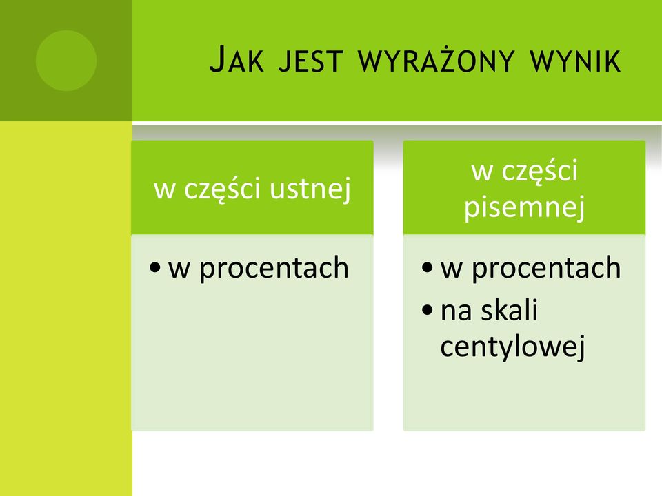 procentach w części