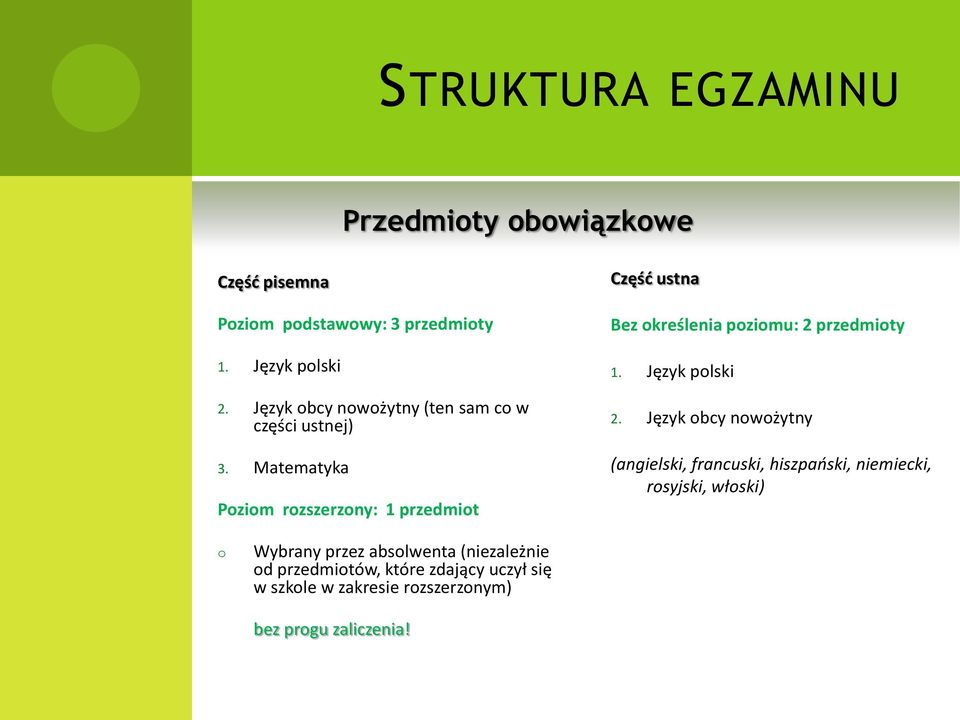 Matematyka Poziom rozszerzony: 1 przedmiot Część ustna Bez określenia poziomu: 2 przedmioty 1. Język polski 2.