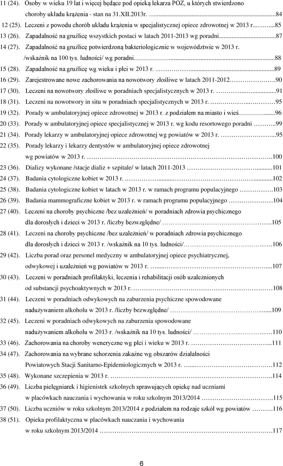 Zapadalność na gruźlicę potwierdzoną bakteriologicznie w województwie w 2013 r. /wskaźnik na 100 tys. ludności/ wg poradni...88 15 (28). Zapadalność na gruźlicę wg wieku i płci w 2013 r......89 16 (29).