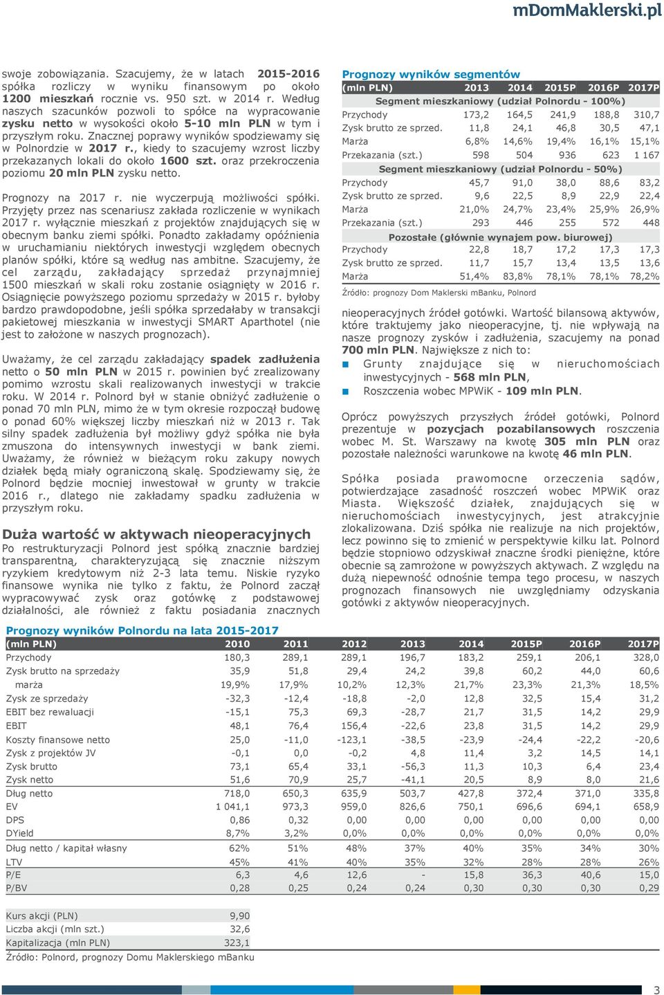 , kiedy to szacujemy wzrost liczby przekazanych lokali do około 1600 szt. oraz przekroczenia poziomu 20 mln PLN zysku netto. Prognozy na 2017 r. nie wyczerpują możliwości spółki.