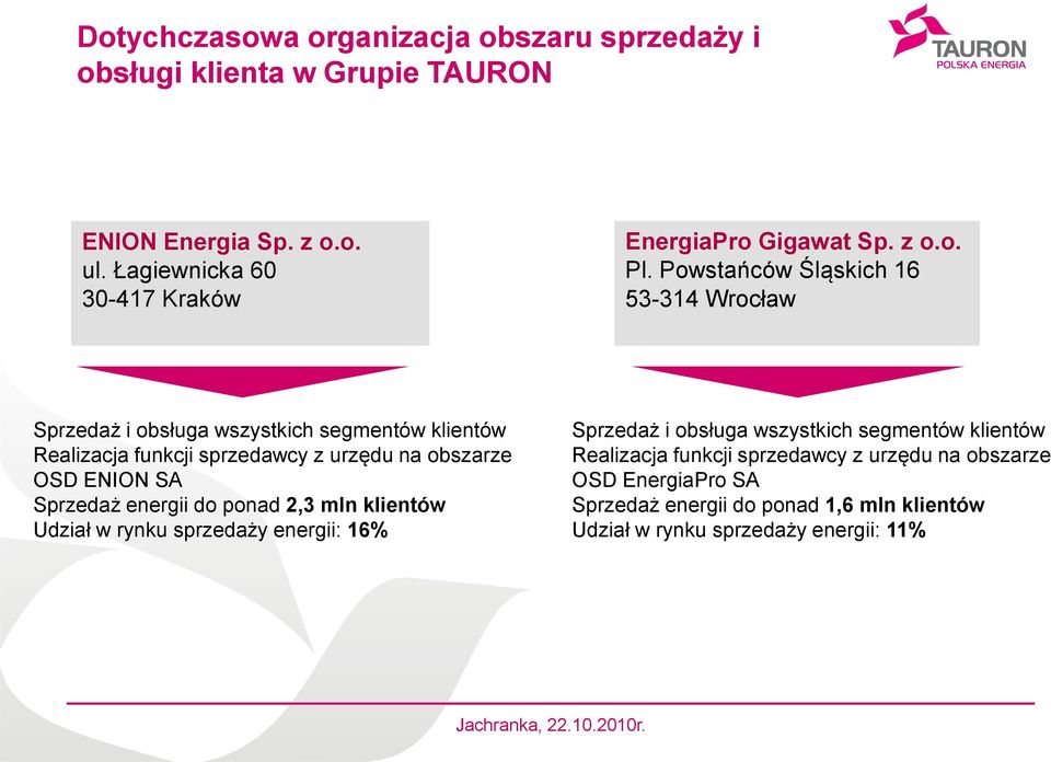 Powstańców Śląskich 16 53-314 Wrocław Sprzedaż i obsługa wszystkich segmentów klientów Realizacja funkcji sprzedawcy z urzędu na obszarze OSD ENION