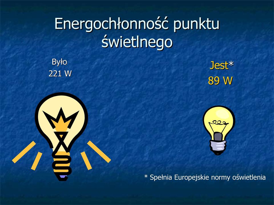 Jest* 89 W * Spełnia