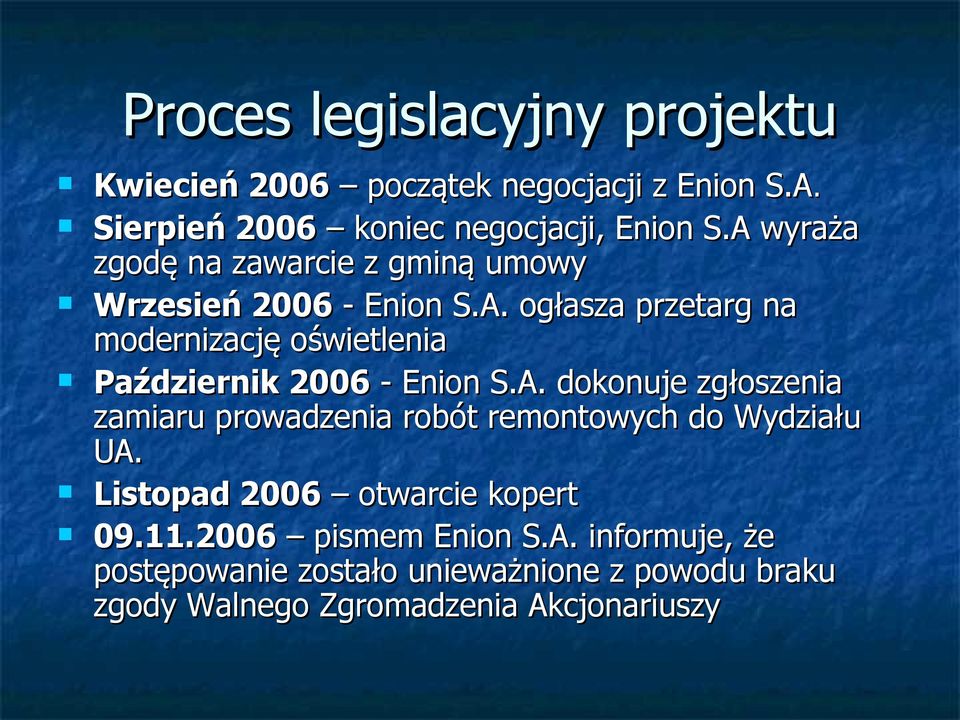 A. dokonuje zgłoszenia zamiaru prowadzenia robót remontowych do Wydziału UA. Listopad 2006 otwarcie kopert 09.11.