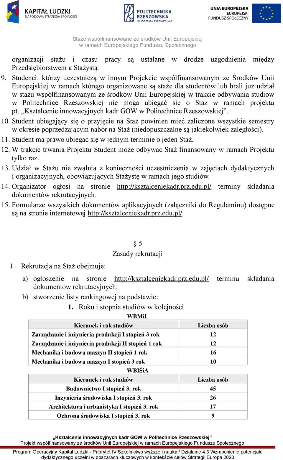 środków Unii Europejskiej w trakcie odbywania studiów w Politechnice Rzeszowskiej nie mogą ubiegać się o Staż w ramach projektu pt.. 10.