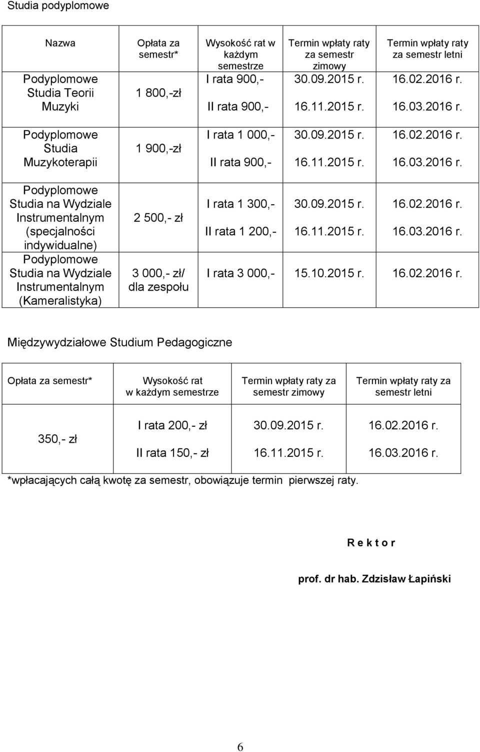 Studia na Wydziale Instrumentalnym (specjalności indywidualne) Studia na Wydziale Instrumentalnym (Kameralistyka) 2 500,- zł 3 000,- zł/ dla zespołu I rata 1 300,- 30.09.