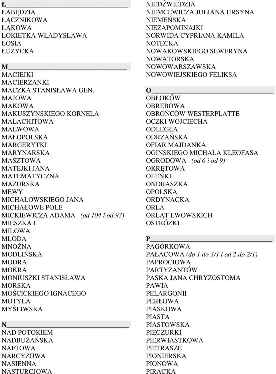 i od 93) MIESZKA I MILOWA MŁODA MNOŻNA MODLIŃSKA MODRA MOKRA MONIUSZKI STANISŁAWA MORSKA MOŚCICKIEGO IGNACEGO MOTYLA MYŚLIWSKA N NAD POTOKIEM NADBUŻAŃSKA NAFTOWA NARCYZOWA NASIENNA NASTURCJOWA