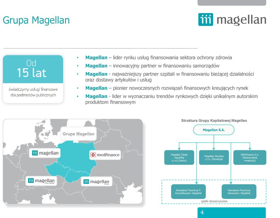 rynkowych dzięki unikalnym autorskim produktom finansowym Struktura Grupy Kapitałowej Magellan Grupa Magellan Magellan S.A. Magellan Česká republika s.r.o.(czechy) Magellan Slovakia s.