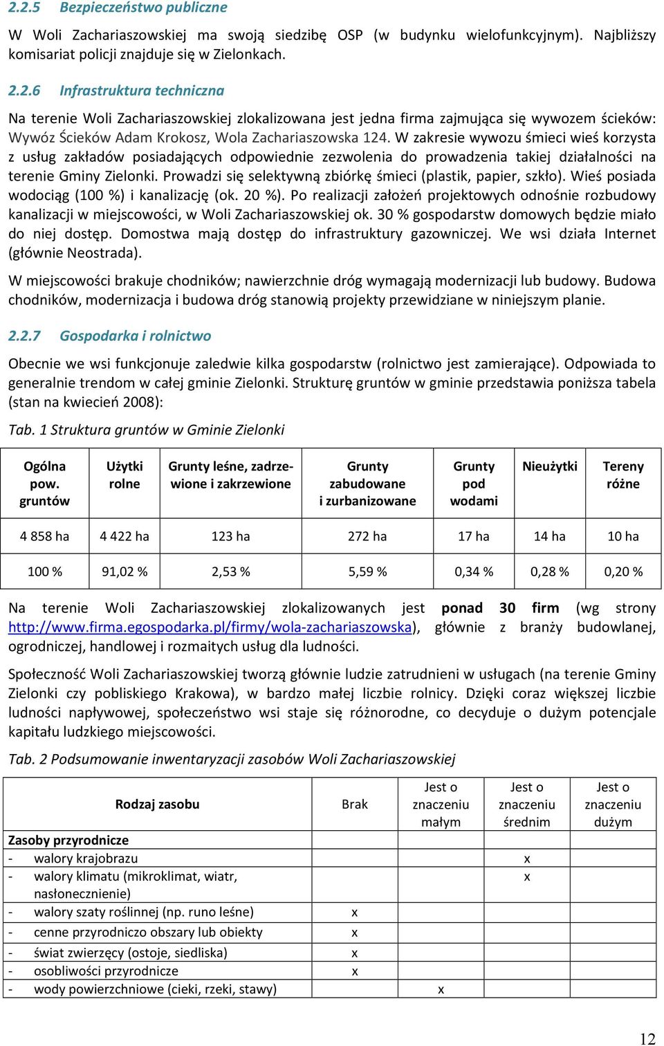 Prowadzi się selektywną zbiórkę śmieci (plastik, papier, szkło). Wieś posiada wodociąg (100 %) i kanalizację (ok. 20 %).