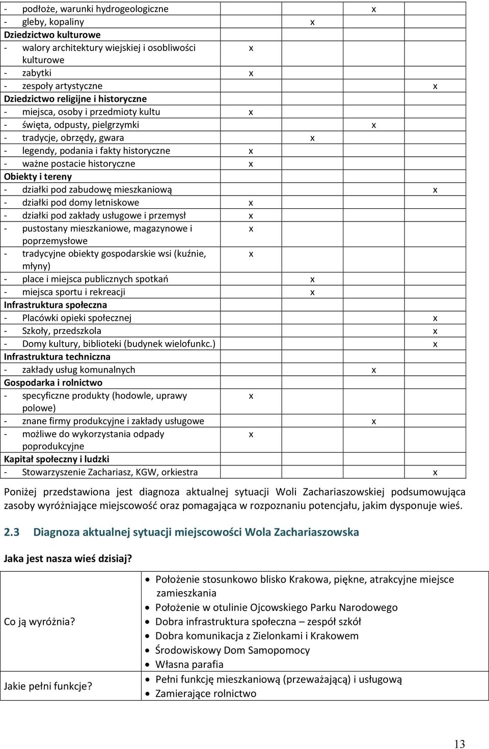 tereny - działki pod zabudowę mieszkaniową x - działki pod domy letniskowe x - działki pod zakłady usługowe i przemysł x - pustostany mieszkaniowe, magazynowe i x poprzemysłowe - tradycyjne obiekty