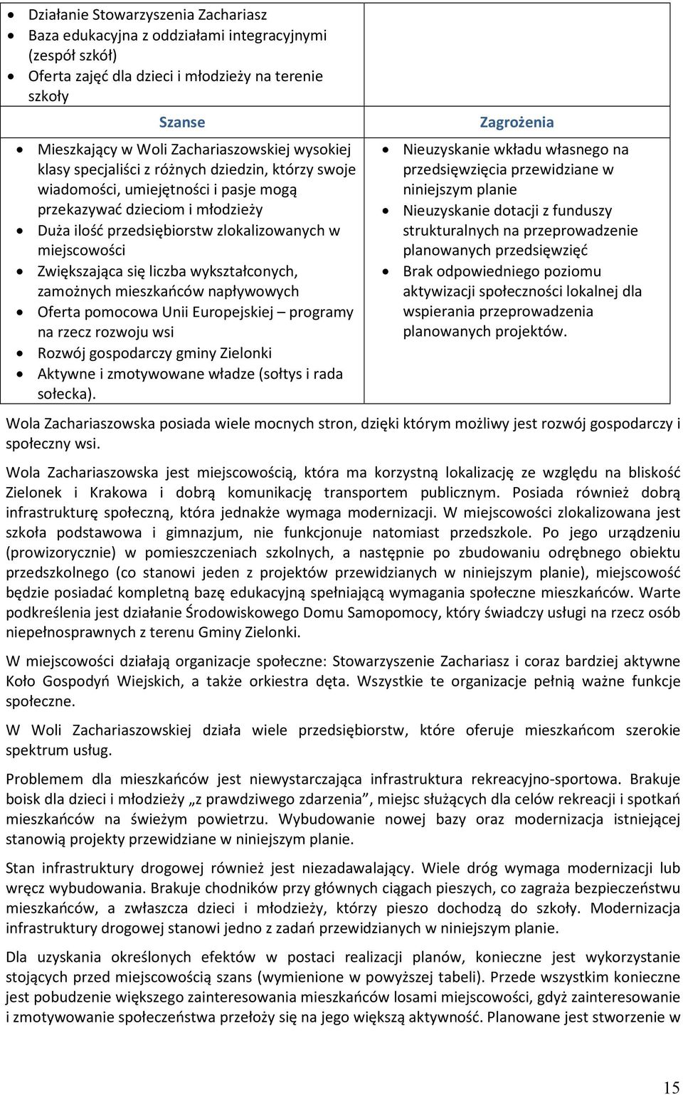 Zwiększająca się liczba wykształconych, zamożnych mieszkańców napływowych Oferta pomocowa Unii Europejskiej programy na rzecz rozwoju wsi Rozwój gospodarczy gminy Zielonki Aktywne i zmotywowane