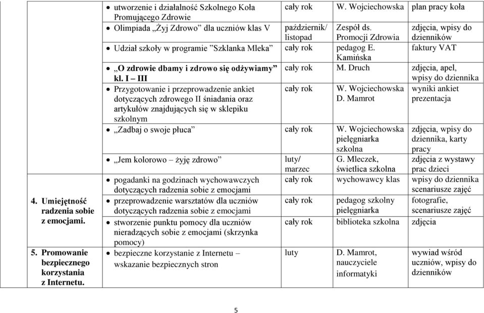 Promocji Zdrowia zdjęcia, wpisy do Udział szkoły w programie Szklanka Mleka pedagog E. faktury VAT Kamińska O zdrowie dbamy i zdrowo się odżywiamy kl. I III M.