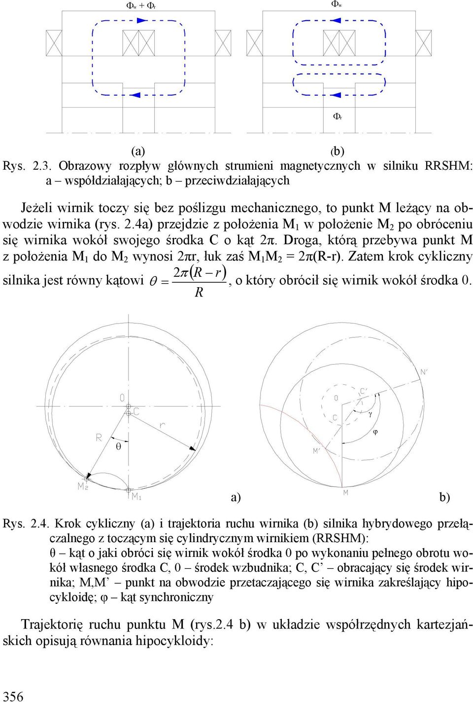 (rys. 2.4a) przejdzie z położenia M 1 w położenie M 2 po obróceniu się wirnika wokół swojego środka C o kąt 2π.