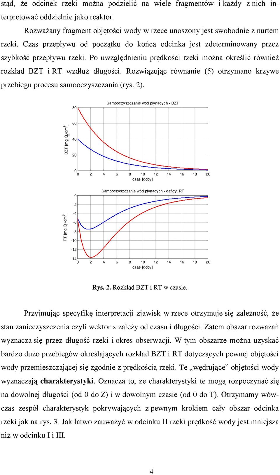 Po uwzględnieniu prędości rzei można oreślić również rozład BZT i RT wzdłuż długości. Rozwiązując równanie (5) otrzymano rzywe przebiegu procesu samooczyszczania (rys. ).