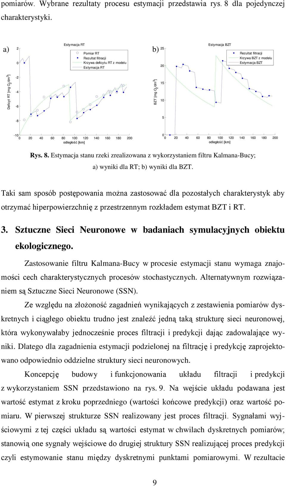 6 8 4 6 8 odległość [m] Rys. 8. Estymacja stanu rzei zrealizowana z wyorzystaniem filtru Kalmana-Bucy; a) wynii dla RT; b) wynii dla BZT.