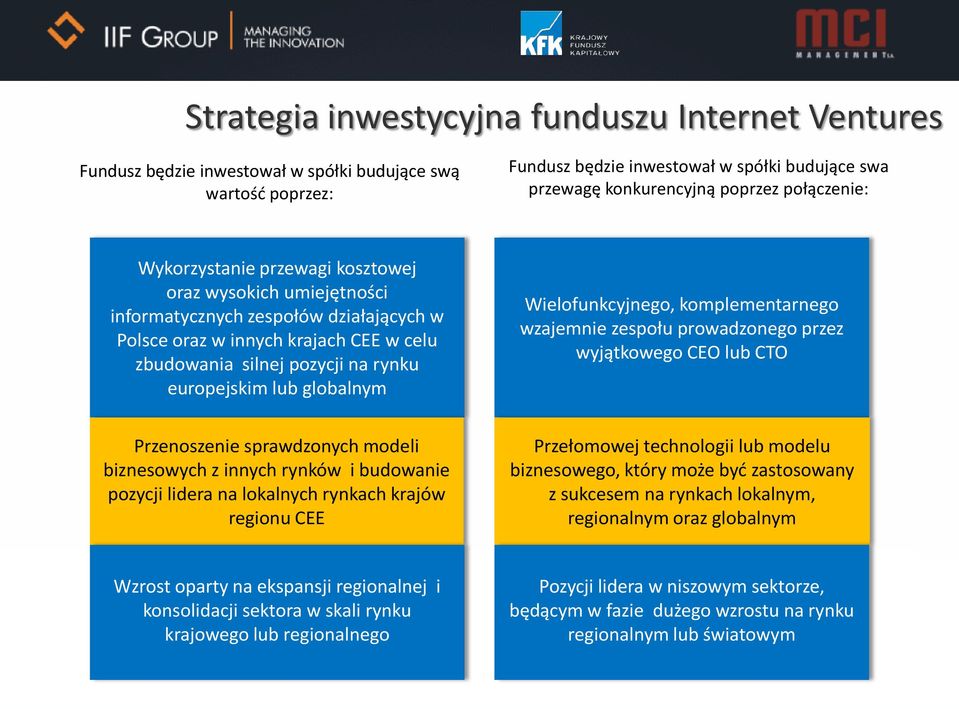 lub globalnym Wielofunkcyjnego, komplementarnego wzajemnie zespołu prowadzonego przez wyjątkowego CEO lub CTO Przenoszenie sprawdzonych modeli biznesowych z innych rynków i budowanie pozycji lidera