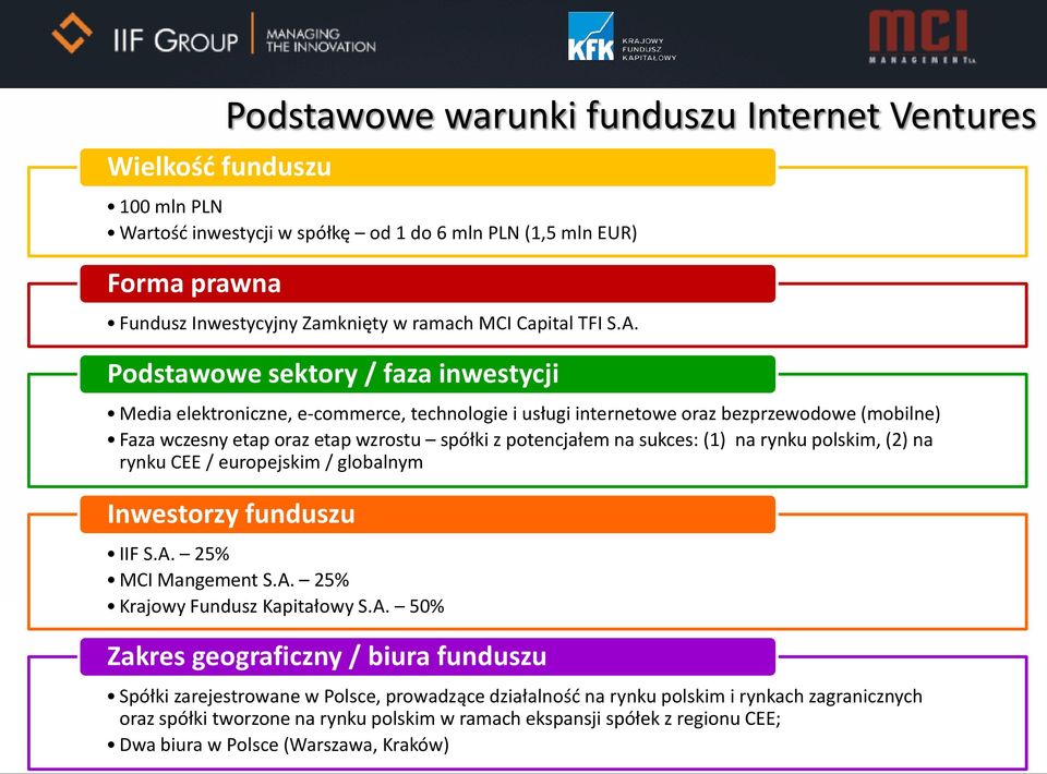 Podstawowe sektory / faza inwestycji Media elektroniczne, e-commerce, technologie i usługi internetowe oraz bezprzewodowe (mobilne) Faza wczesny etap oraz etap wzrostu spółki z potencjałem na sukces: