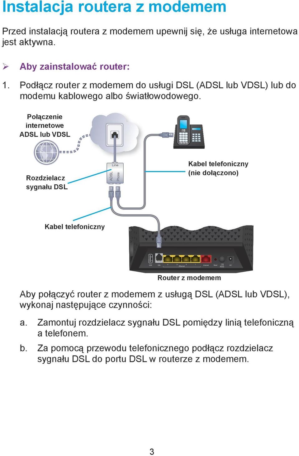 Połączenie internetowe ADSL lub VDSL Rozdzielacz sygnału DSL Kabel telefoniczny (nie dołączono) Kabel telefoniczny Router z modemem Aby połączyć router z modemem