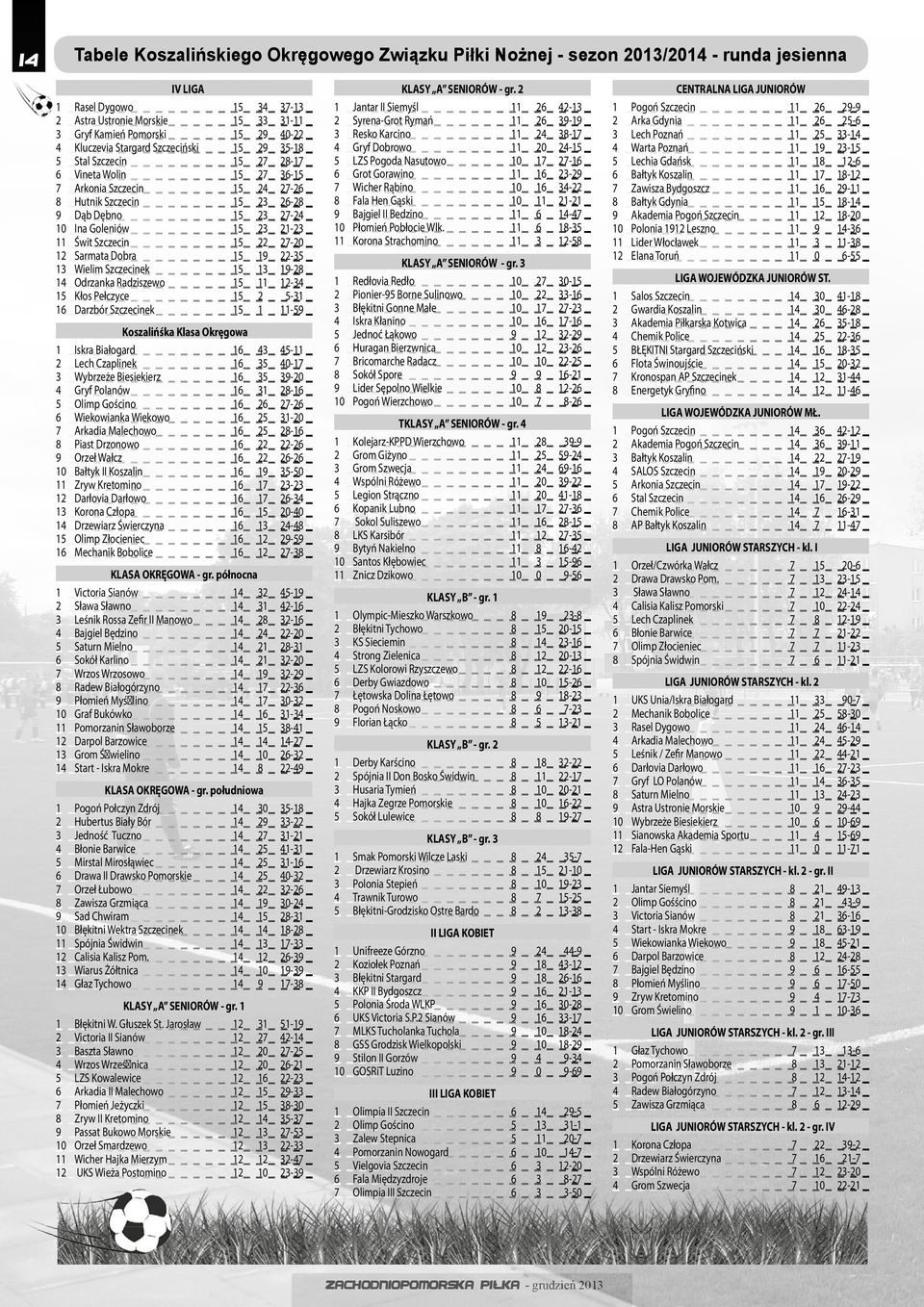 - 0 Koszalińśka Klasa Okręgowa Iskra Białogard Lech Czaplinek Wybrzeże Biesiekierz Gryf Polanów Olimp Gościno Wiekowianka Wiekowo Arkadia Malechowo Piast Drzonowo Orzeł Wałcz Bałtyk II Koszalin Zryw