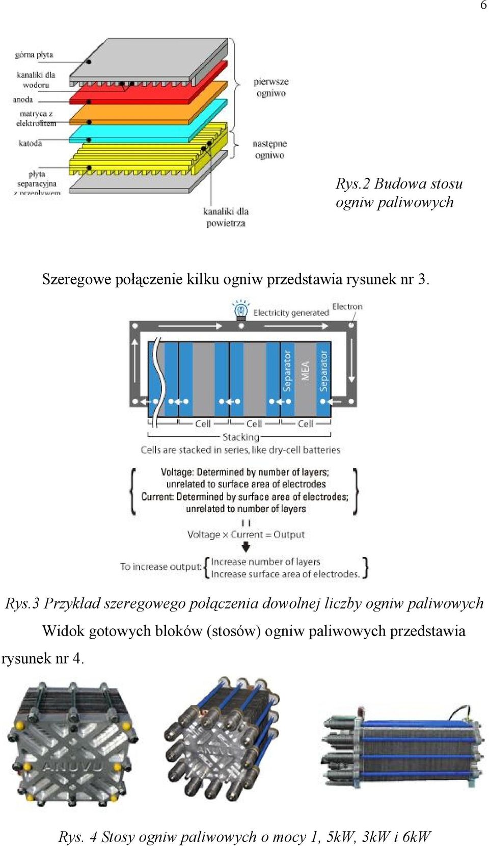 przedstawia rysunek nr 3. Rys.