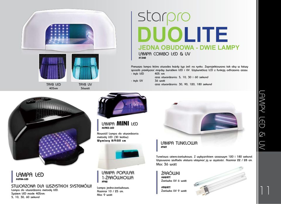 - tryb LED 405 nm czas utwardzania: 5, 10, 30 i 60 sekund - tryb UV 36 watt czas utwardzania: 30, 90, 120, 180 sekund Lampa MINI LED #6983-LED Nowość!