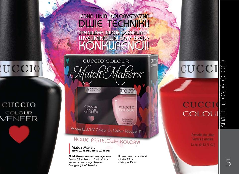 cuccio Veneer led/uv Nowe pastelowe kolory!