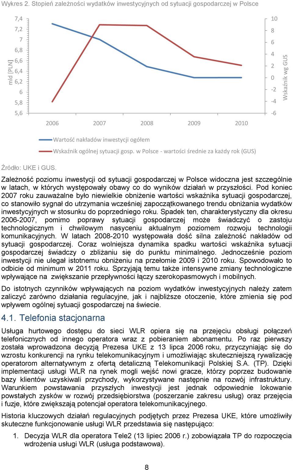 gosp. w Polsce - wartości średnie za każdy rok (GUS) 10 8 6 4 2 0-2 -4-6 Źródło: UKE i GUS.