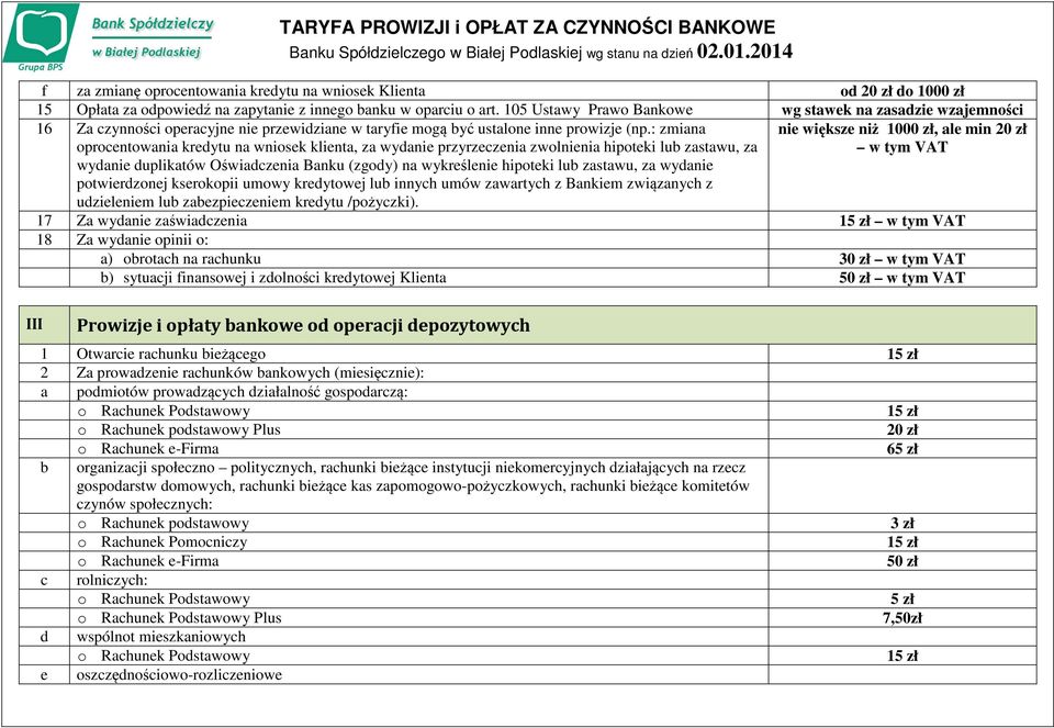 : zmiana oprocentowania kredytu na wniosek klienta, za wydanie przyrzeczenia zwolnienia hipoteki lub zastawu, za nie większe niż 100, ale min 2 w tym VAT wydanie duplikatów Oświadczenia Banku (zgody)