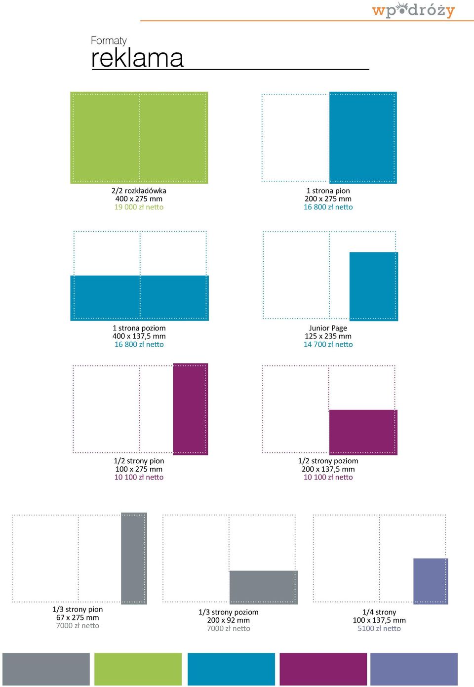 strony pion 100 x 275 mm 10 100 zł netto 1/2 strony poziom 200 x 137,5 mm 10 100 zł netto 1/3 strony