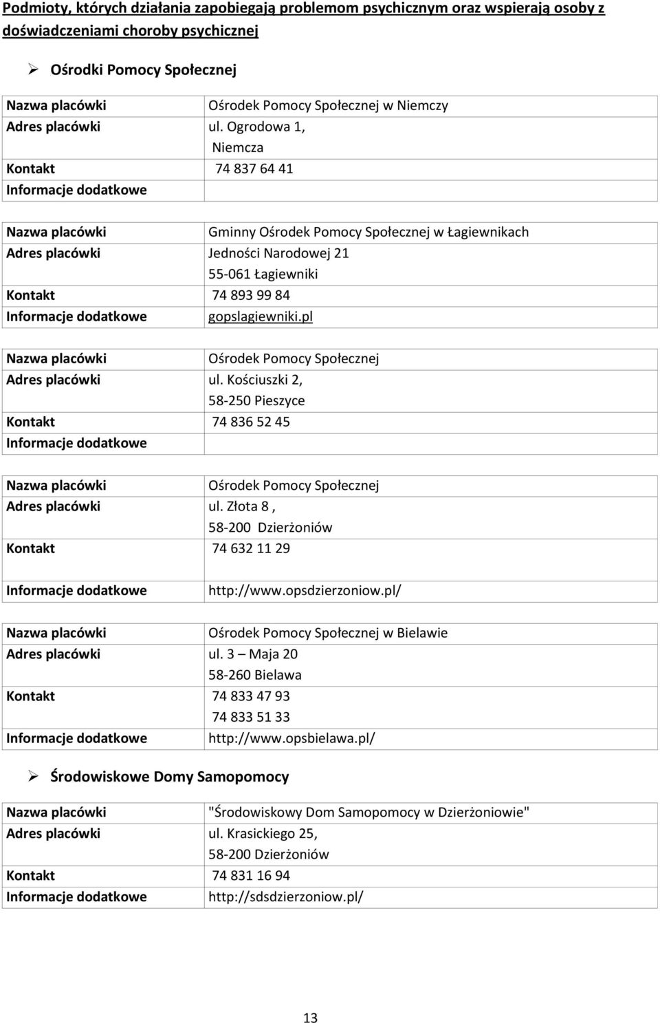 pl Ośrodek Pomocy Społecznej Adres placówki ul. Kościuszki 2, 58-250 Pieszyce Kontakt 74 836 52 45 Ośrodek Pomocy Społecznej Adres placówki ul.