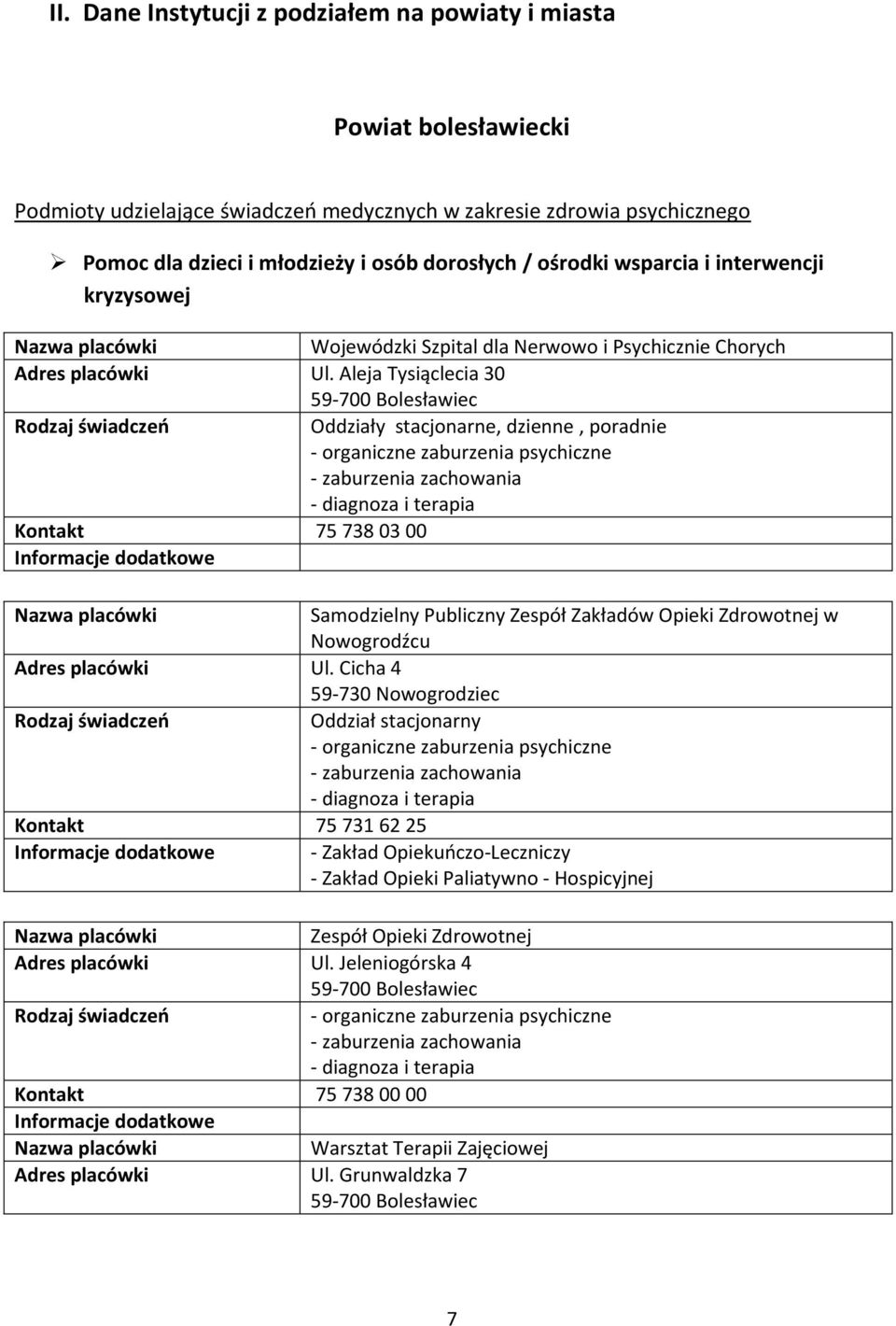 Aleja Tysiąclecia 30 59-700 Bolesławiec Oddziały stacjonarne, dzienne, poradnie - organiczne zaburzenia psychiczne - zaburzenia zachowania - diagnoza i terapia Kontakt 75 738 03 00 Samodzielny