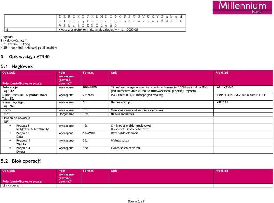 1 Nagłówek Opis pola Pole identyfikowane przez: Referencje Tag :20: Numer rachunku w postaci IBAN Tag :25: Numer wyciągu Tag :28C: :NS:22 :NS:23 Linia salda otwarcia :60F: Podpole1 Indykator
