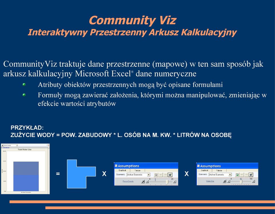 przestrzennych mogą być opisane formułami Formuły mogą zawierać założenia, którymi można manipulować,