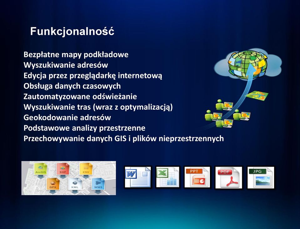 odświeżanie Wyszukiwanie tras (wraz z optymalizacją) Geokodowanie adresów
