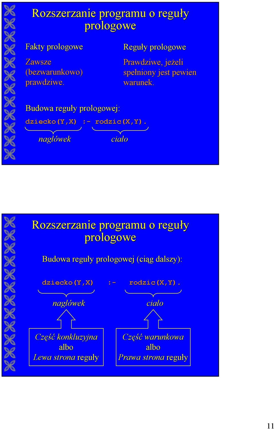 nagłówek ciało Reguły Prawdziwe, jeŝeli spełniony jest pewien warunek.