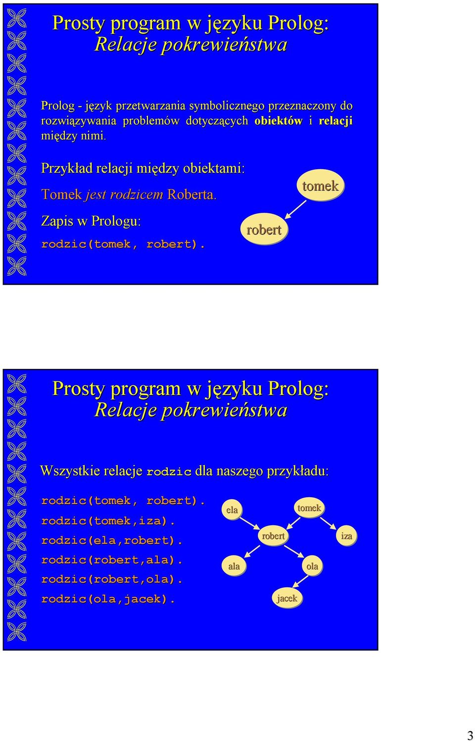 robert tomek Wszystkie relacje dla naszego przykładu: (tomek tomek, robert). (tomek tomek,iza).