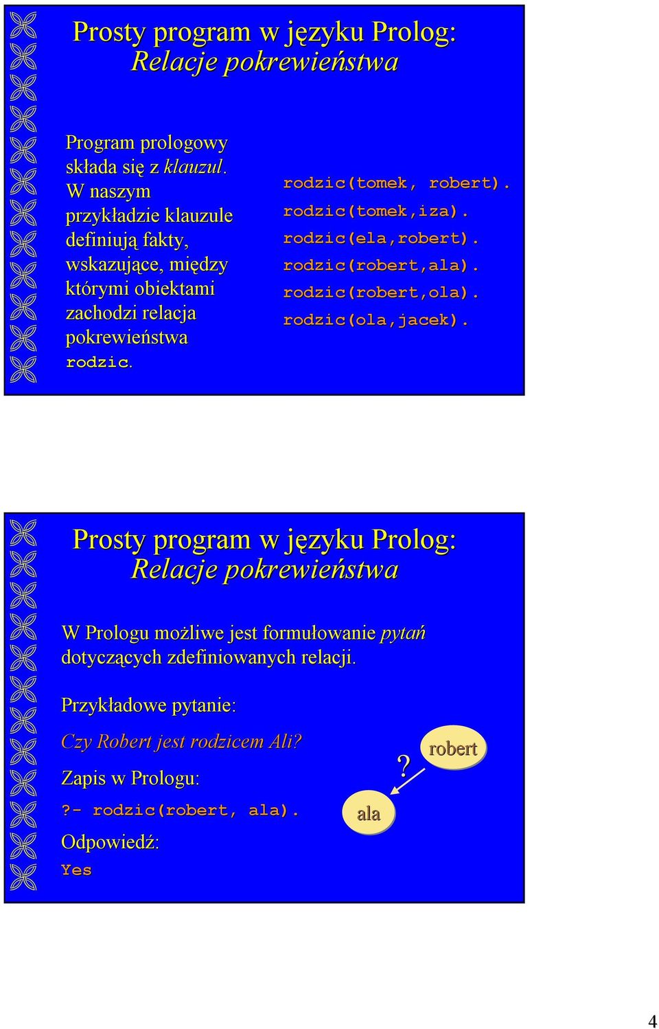 pokrewieństwa. (tomek tomek, robert). (tomek tomek,iza). (ela ela,robert). (robert robert,ala).