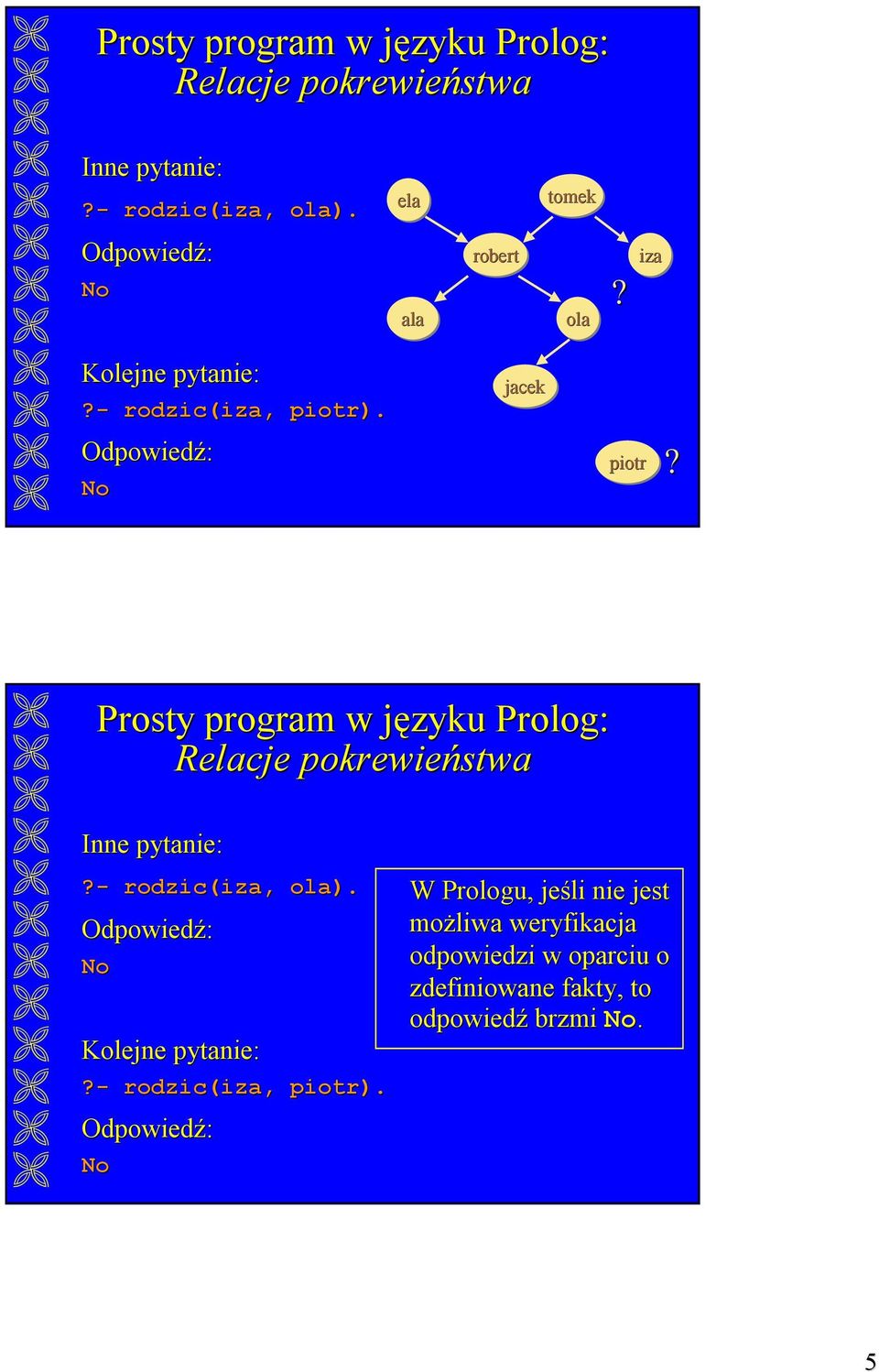 No W Prologu, jeśli nie jest moŝliwa weryfikacja odpowiedzi w oparciu o