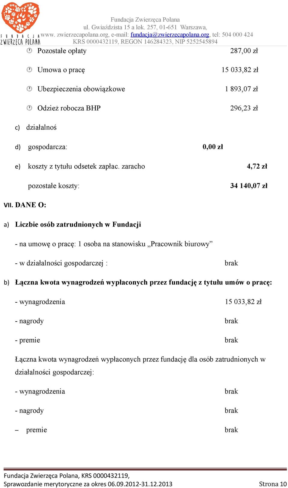 DANE O: a) Liczbie osób zatrudnionych w Fundacji - na umowę o pracę: 1 osoba na stanowisku Pracownik biurowy - w działalności gospodarczej : brak b) Łączna kwota wynagrodzeń wypłaconych