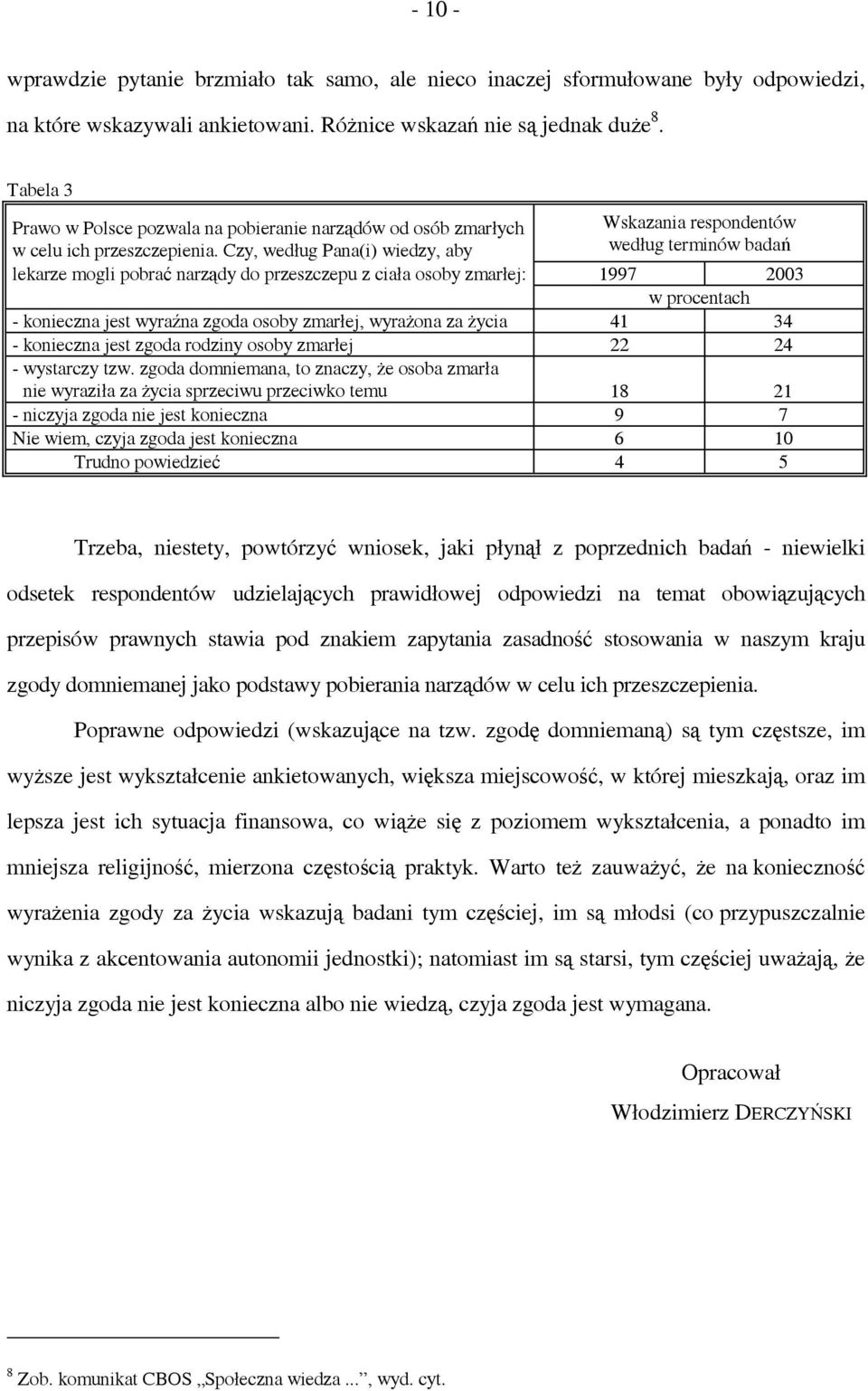 Czy, według Pana(i) wiedzy, aby według terminów badań lekarze mogli pobrać narządy do przeszczepu z ciała osoby zmarłej: 1997 2003 w procentach - konieczna jest wyraźna zgoda osoby zmarłej, wyrażona