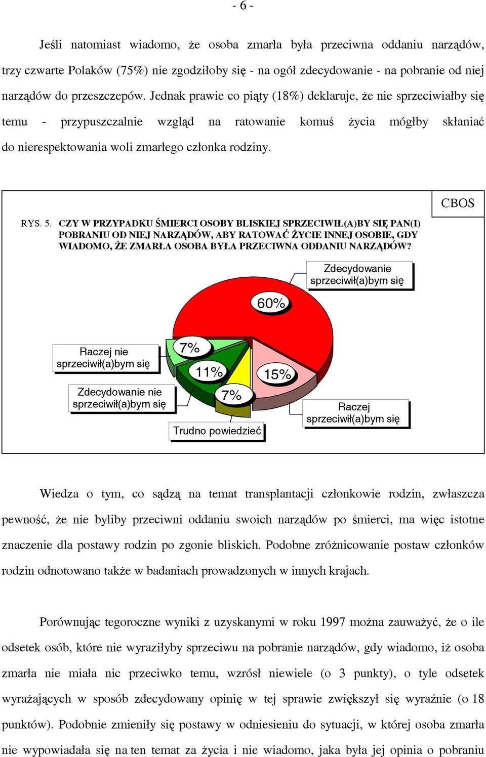 CZY W PRZYPADKU ŚMIERCI OSOBY BLISKIEJ SPRZECIWIŁ(A)BY SIĘ PAN(I) POBRANIU OD NIEJ NARZĄDÓW, ABY RATOWAĆ ŻYCIE INNEJ OSOBIE, GDY WIADOMO, ŻE ZMARŁA OSOBA BYŁA PRZECIWNA ODDANIU NARZĄDÓW?