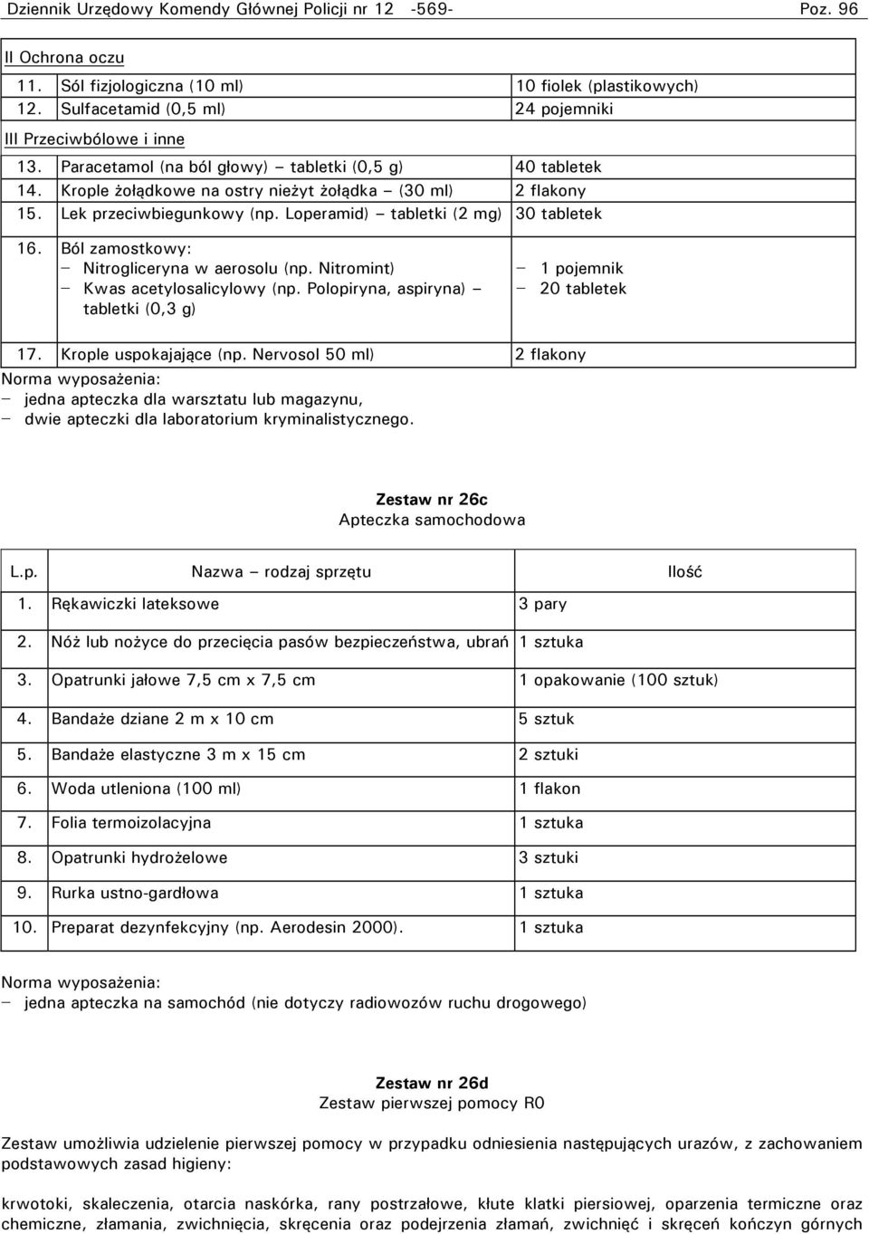 Ból zamostkowy: Nitrogliceryna w aerosolu (np. Nitromint) Kwas acetylosalicylowy (np. Polopiryna, aspiryna) tabletki (0,3 g) 1 pojemnik 20 tabletek 17. Krople uspokajające (np.
