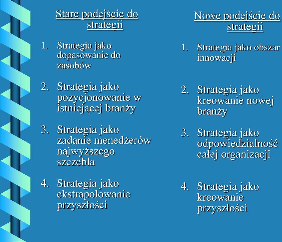 Strategia jako zadanie menedżerów najwyższego szczebla 4.