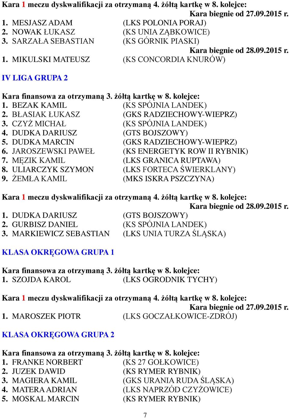 DUDKA DARIUSZ (GTS BOJSZOWY) 5. DUDKA MARCIN (GKS RADZIECHOWY-WIEPRZ) 6. JAROSZEWSKI PAWEŁ (KS ENERGETYK ROW II RYBNIK) 7. MĘZIK KAMIL (LKS GRANICA RUPTAWA) 8.
