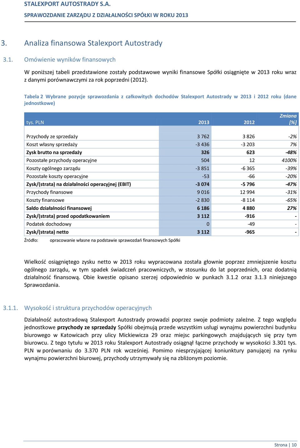 Omówienie wyników finansowych W poniższej tabeli przedstawione zostały podstawowe wyniki finansowe Spółki osiągnięte w 2013 roku wraz z danymi porównawczymi za rok poprzedni (2012).