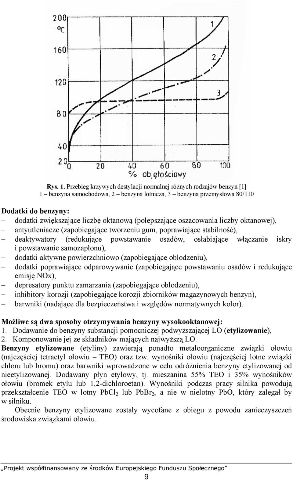 (polepszające oszacowania liczby oktanowej), antyutleniacze (zapobiegające tworzeniu gum, poprawiające stabilność), deaktywatory (redukujące powstawanie osadów, osłabiające włączanie iskry i