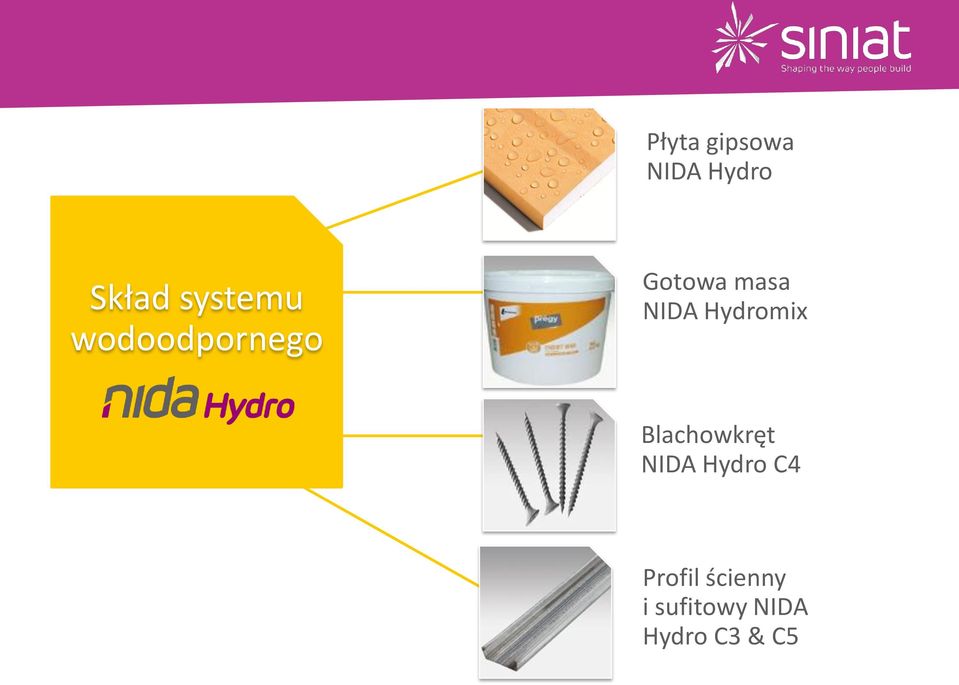 NIDA Hydromix Blachowkręt NIDA Hydro