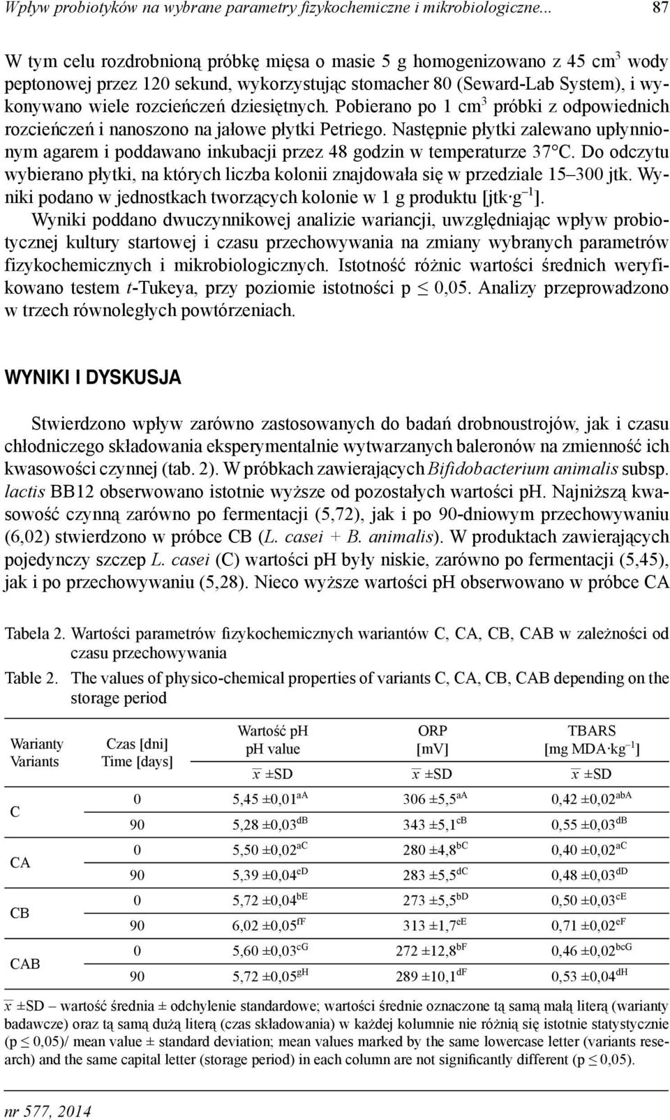 dziesiętnych. Pobierano po 1 cm 3 próbki z odpowiednich rozcieńczeń i nanoszono na jałowe płytki Petriego.
