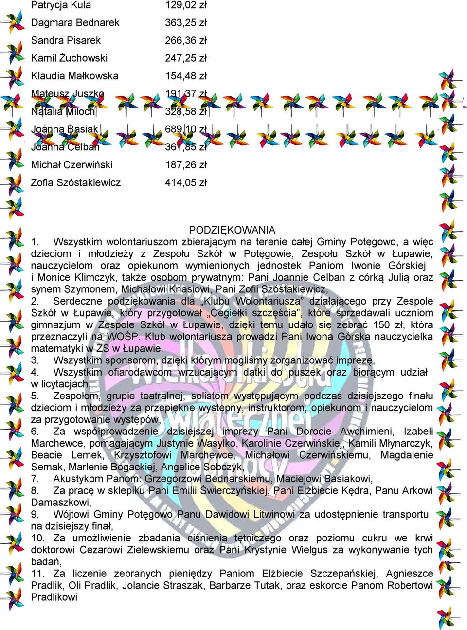 Wszystkim wolontariuszom zbierającym na terenie całej Gminy Potęgowo, a więc dzieciom i młodzieży z Zespołu Szkół w Potęgowie, Zespołu Szkół w Łupawie, nauczycielom oraz opiekunom wymienionych